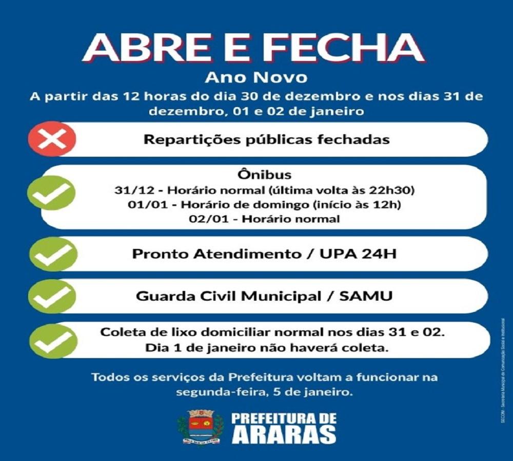 Veja o que abre e fecha no Ano Novo