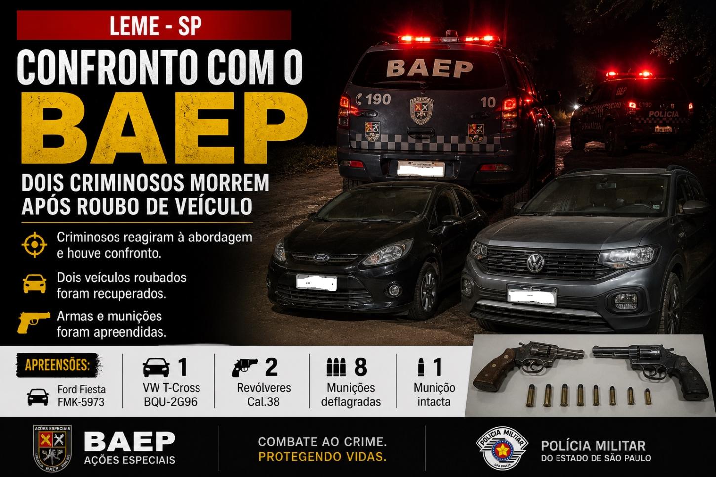 Dois morrem em confronto com o BAEP após roubo de veículo em Leme