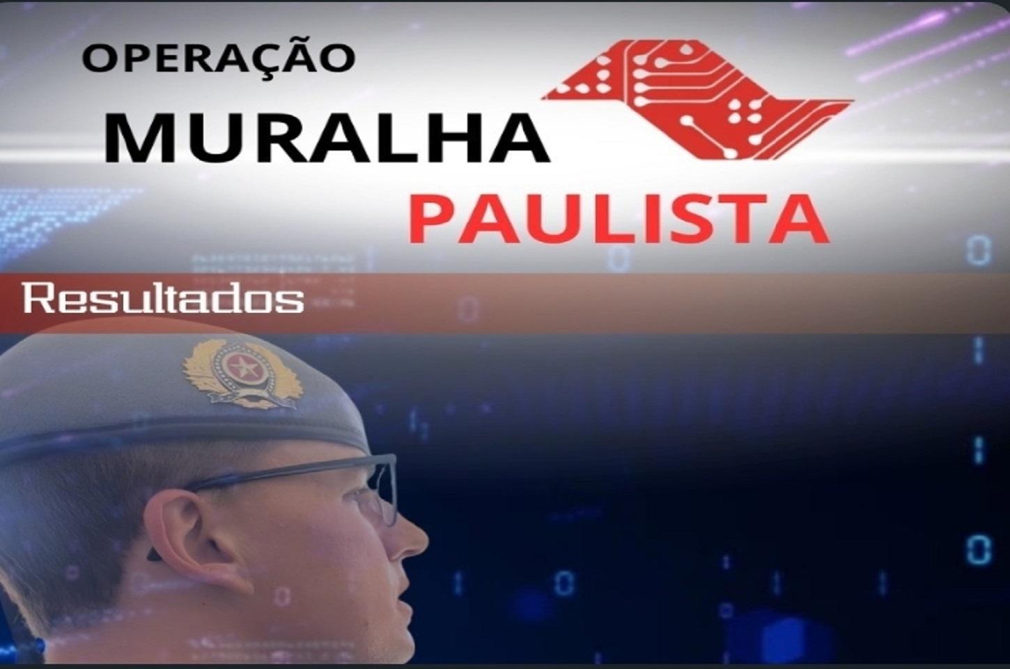 OPERAÇÃO MURALHA PAULISTA II: 36º BPM/I INTENSIFICA AÇÕES E REFORÇA SEGURANÇA EM 9 MUNICÍPIOS DA REGIÃO