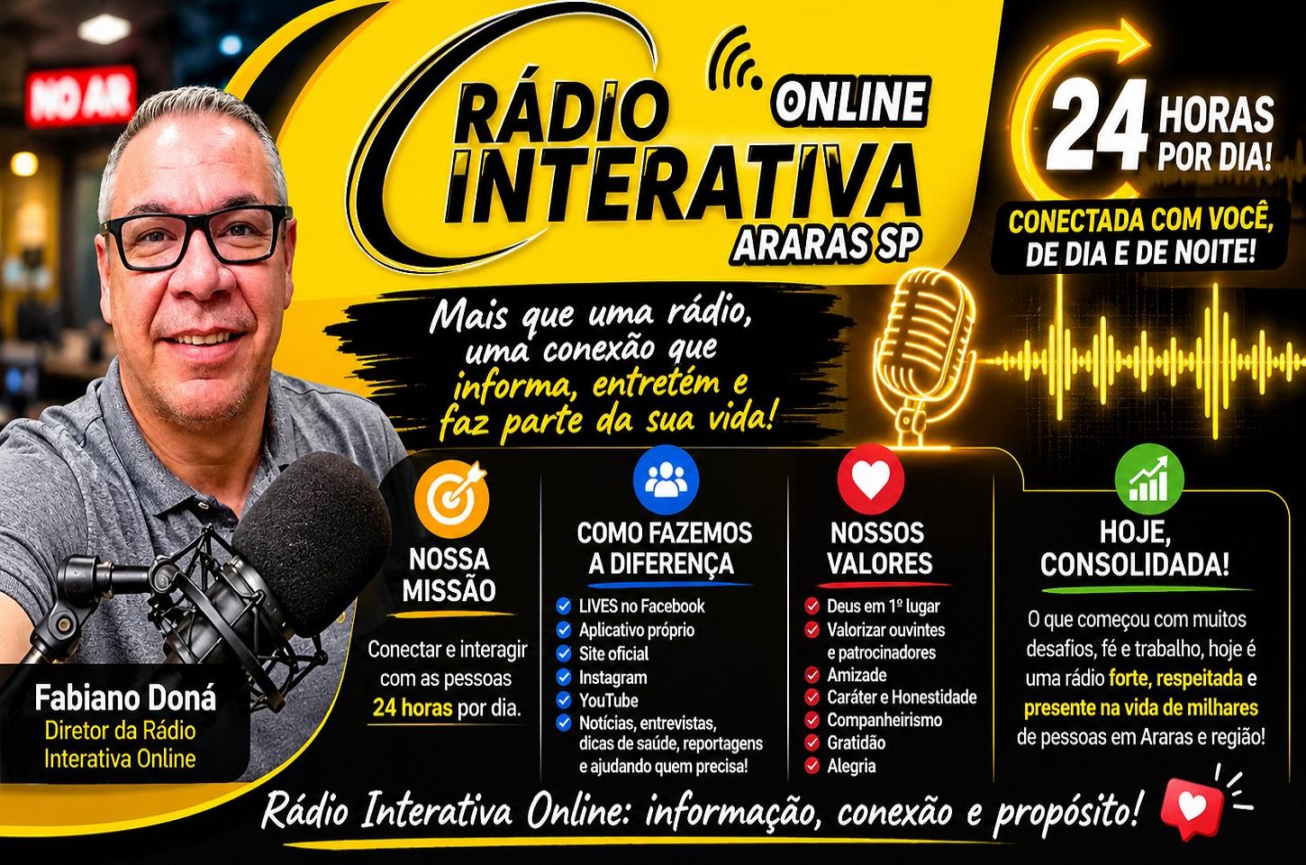 RÁDIO INTERATIVA REFORÇA SEU COMPROMISSO COM SEUS OUVINTES, PATROCINADORES E PRINCÍPIOS EM ARARAS SP