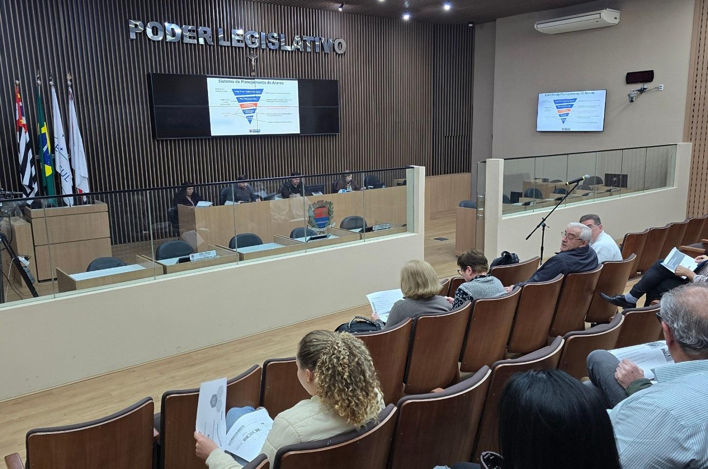 Comissão de Finanças e Orçamento realiza Audiência Pública sobre a LDO 2027