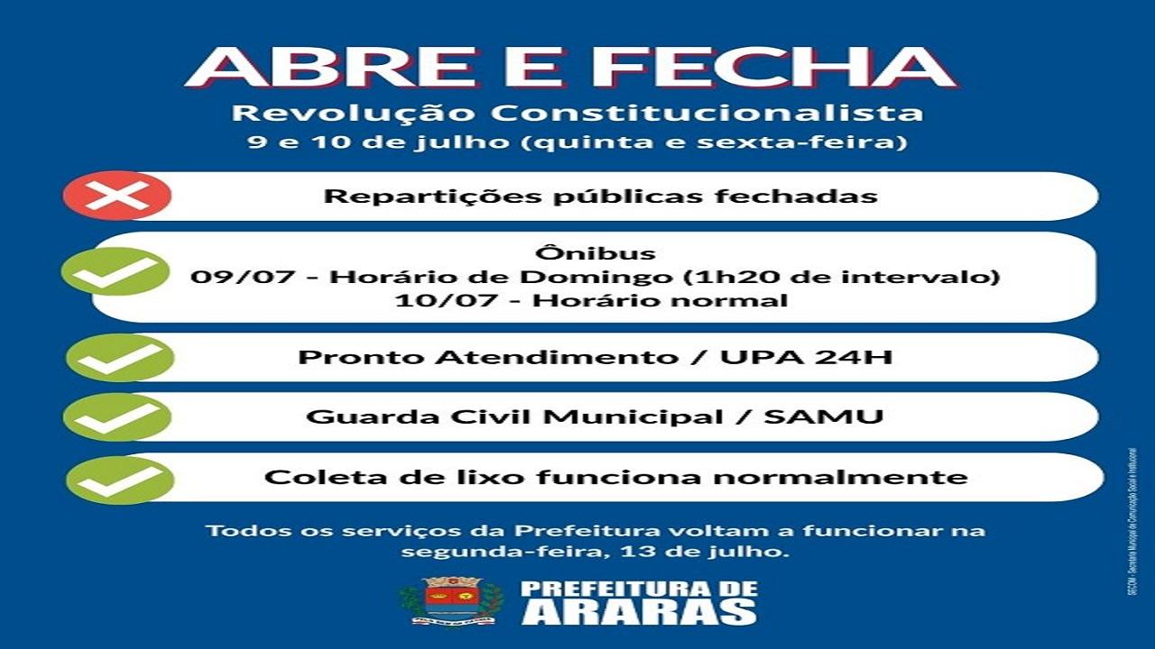 Revolução Constitucionalista: veja o que abre e fecha no feriado