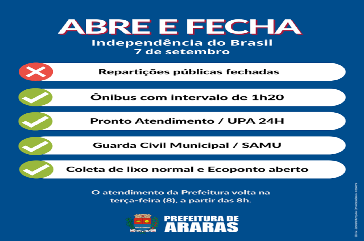 7 de setembro: veja o que abre e fecha no feriado da Independência
