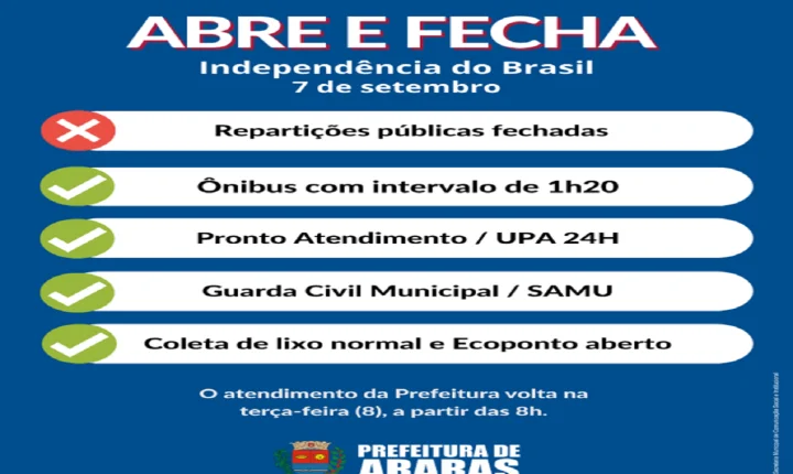 7 de setembro: veja o que abre e fecha no feriado da Independência