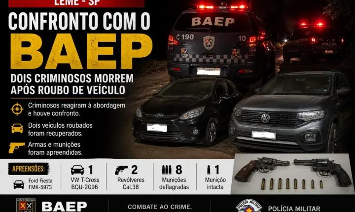 Dois morrem em confronto com o BAEP após roubo de veículo em Leme