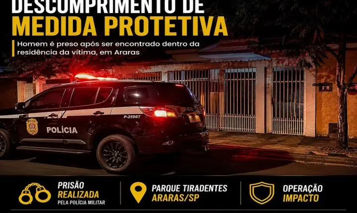 Homem é preso por descumprimento de medida protetiva em Araras