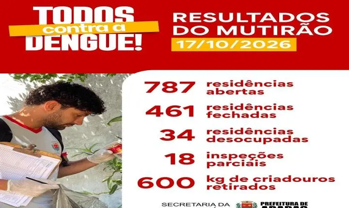 Mutirão contra dengue retira 600kg de possíveis criadouros