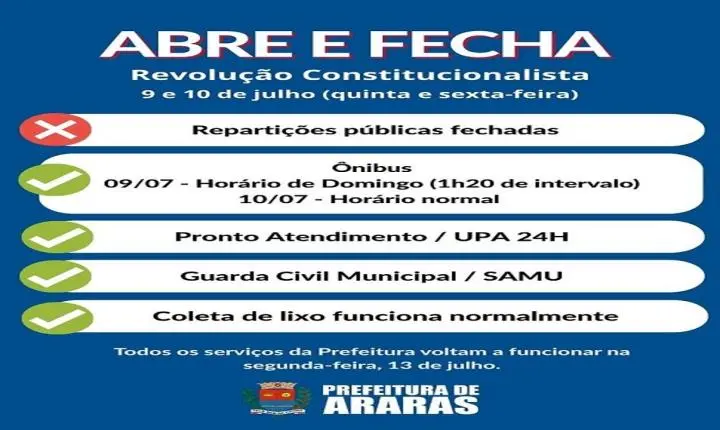 Revolução Constitucionalista: veja o que abre e fecha no feriado